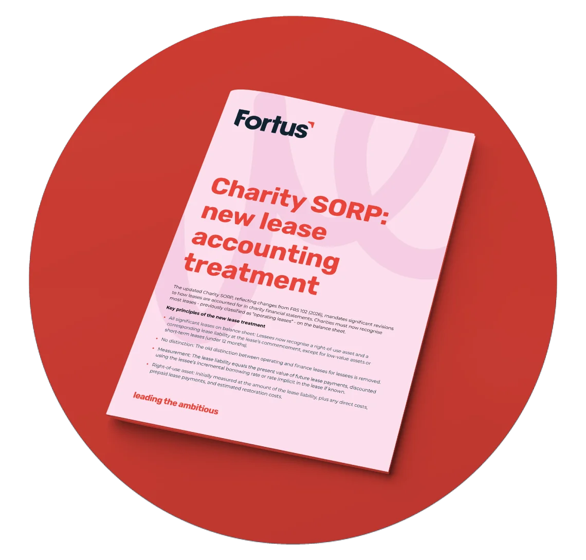 Brochure mockup SORP2