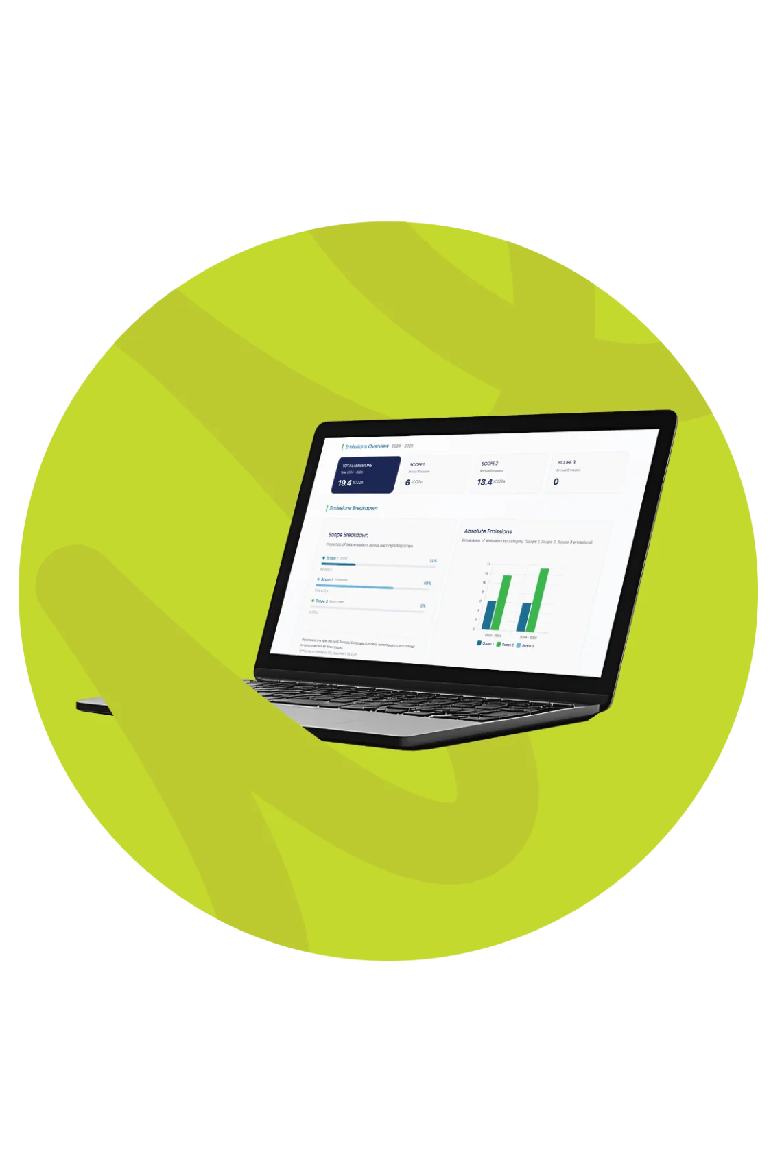 Sustainability Portal
