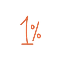 Onepercenter